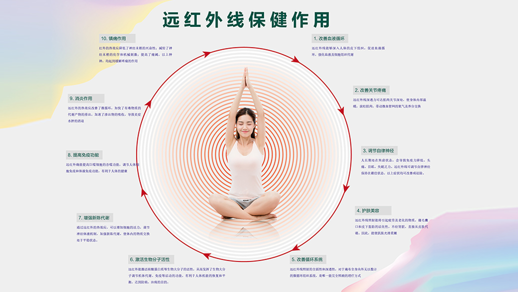 远红外.jpg