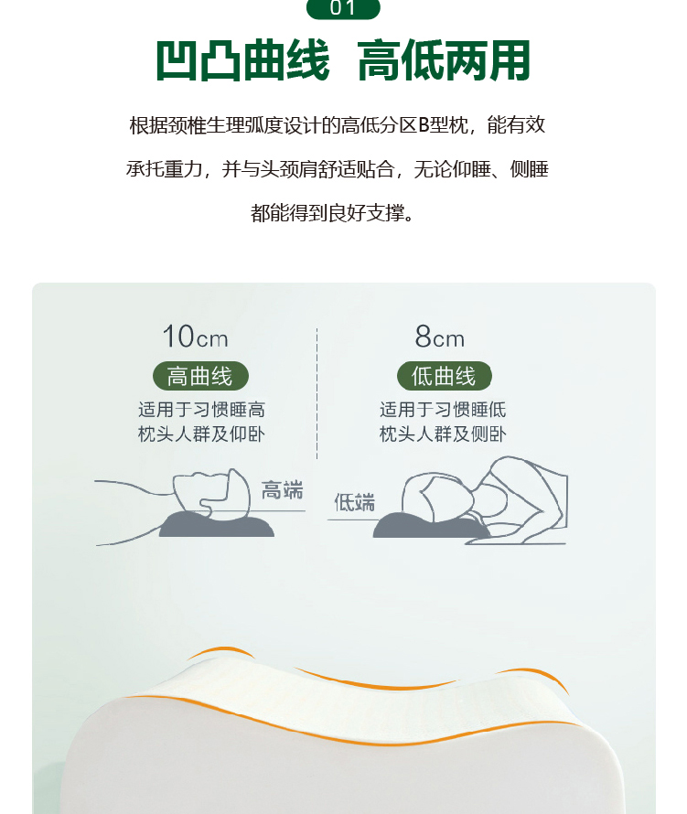 j9九游会-TALALAY乳胶枕详情页_05.jpg