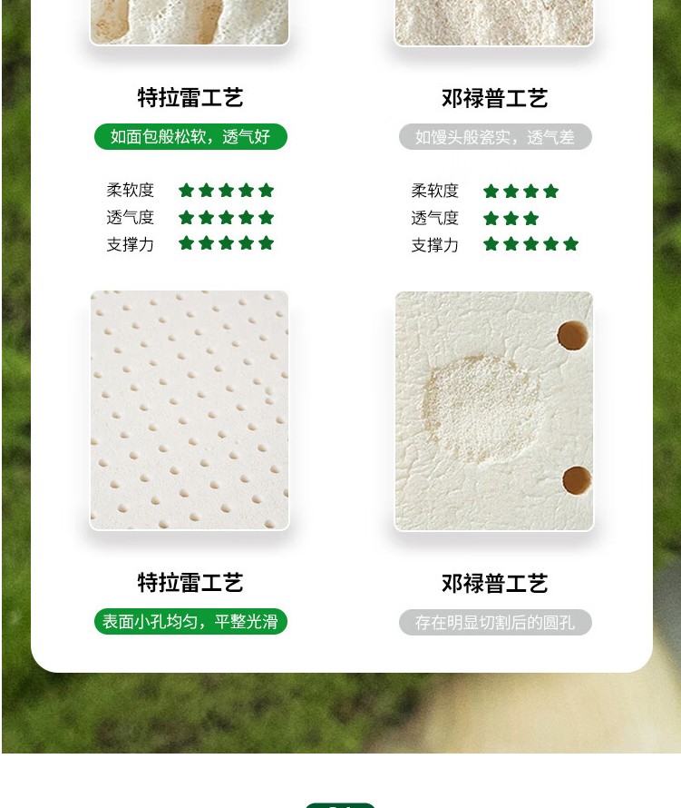 j9九游会-TALALAY乳胶枕详情页_04.jpg